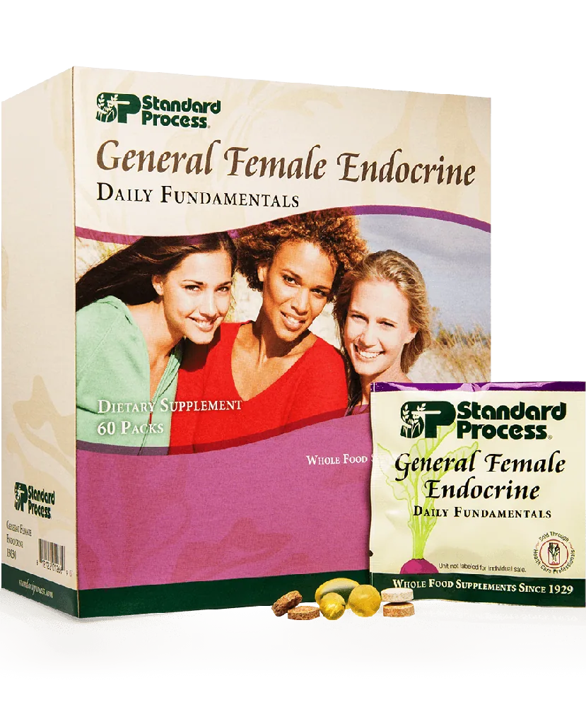 Daily Fundamentals - General Female Endocrine