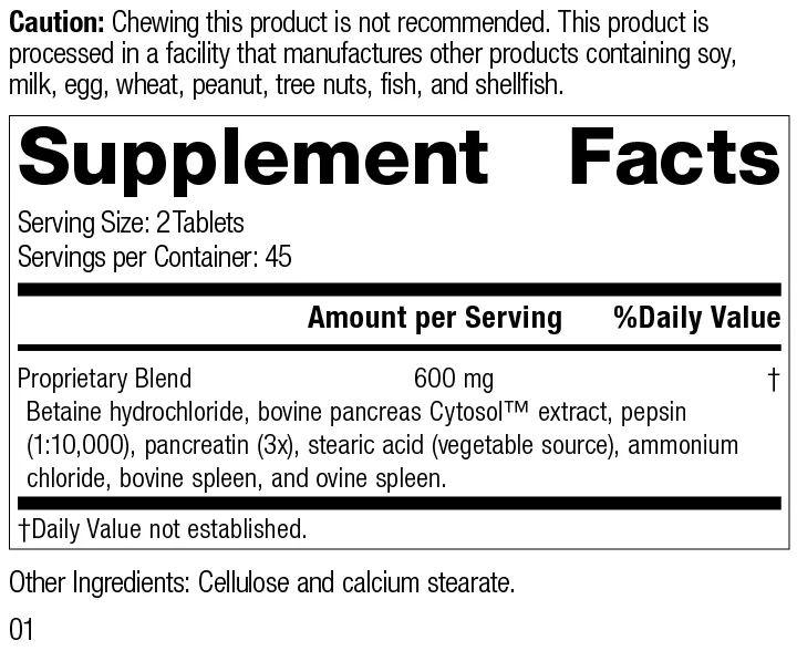 Zypan® supplement facts label